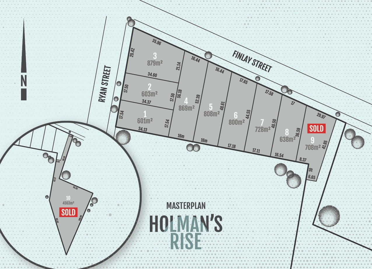[Land for Sale] Holman’s Rise Estate, Brown Hill OpenLot